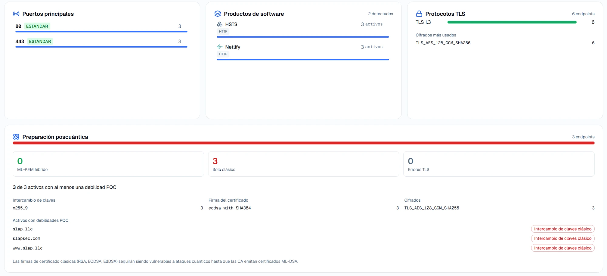 Puertos principales, software detectado, protocolos TLS y preparación poscuántica